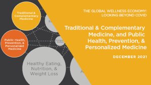 2021 Traditional & Complementary Medicine, and Public Health, Prevention, & Personalized Medicine | The Global Wellness Economy: Looking Beyond COVID