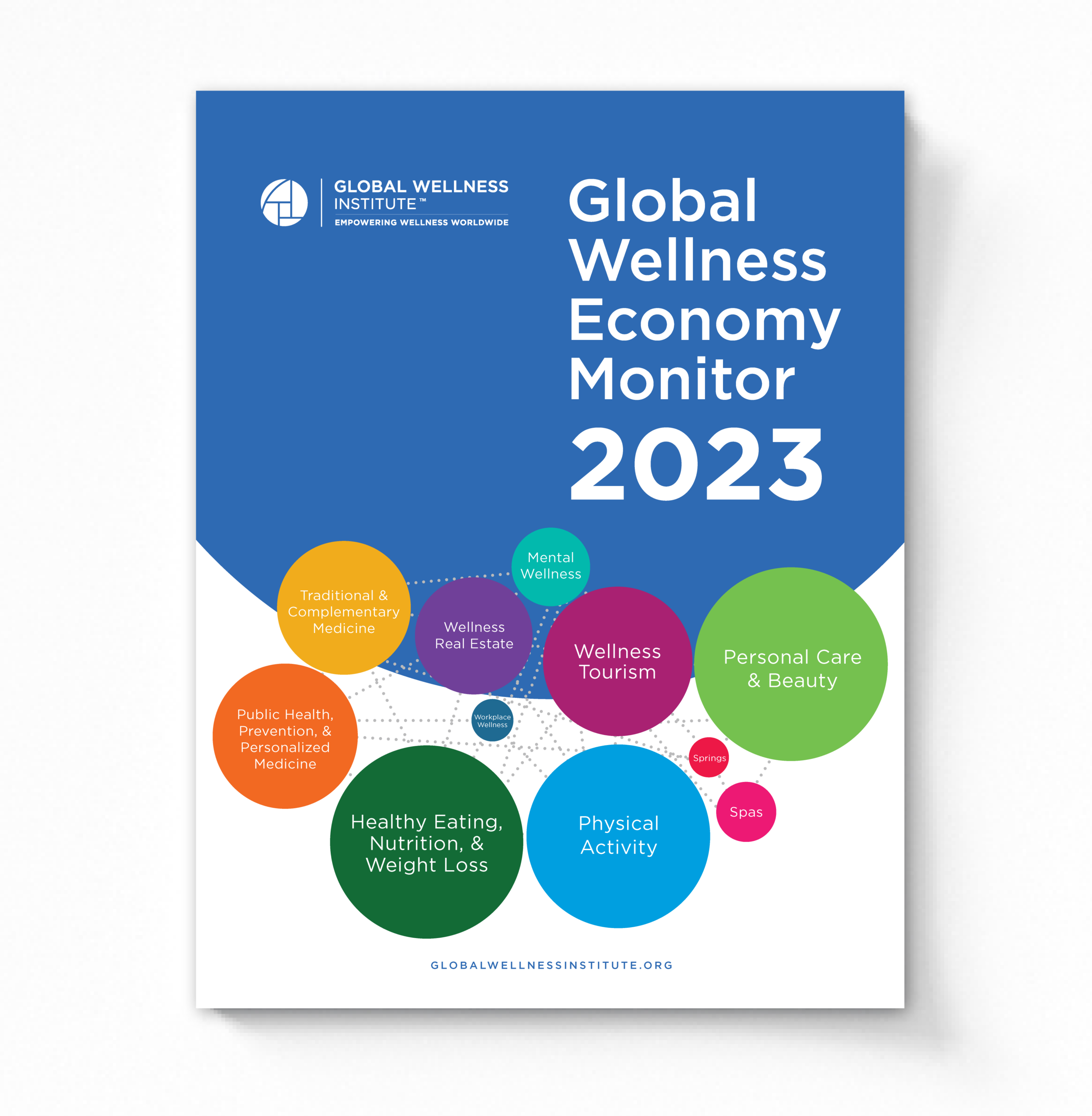 2023 Global Wellness Economy Monitor (2019-2022 data)